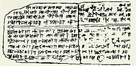 A drawing of one side of the tablet on which the Hymn to Nikkal is inscribed[1]

Unknown author - https://web.archive.org/web/20061129004621/http://www.nationwide.net/%7Eamaranth/hurrian.htm

Hurrian hymn. (Transcription: below double-scribed line, Lines 1-6: Line 1--qáb-li-te 3 en:ir (cuneiform)-bu-en:te (cuneiform) 1 qáb-li-te 3 ša-aḫ-ri 1 en:i (cuneiform)-šar-te 10 uš-ta-en:ma (cuneiform)-en:a (cuneiform)-ri Line 2--ti-en:TI (cuneiform)-mi-šar-te 2 zi-ir-te 1 ša-[a]ḫ-en:ri (cuneiform) 2 ša-en:aš (cuneiform)-ša-te 2 ir-bu-te 2 (Transcription: below double-scribed line, Lines 1-6: Line 1--qáb-li-te 3 ir-bu-te 1 qáb-li-te 3 ša-aḫ-ri 1 i-šar-te 10 uš-ta-ma-a-ri Line 2--ti-ti-mi-šar(LUGAL)-te 2 zi-ir-te 1 ša-[a]ḫ-ri 2 ša-aš-ša-te 2 ir-bu-te 2