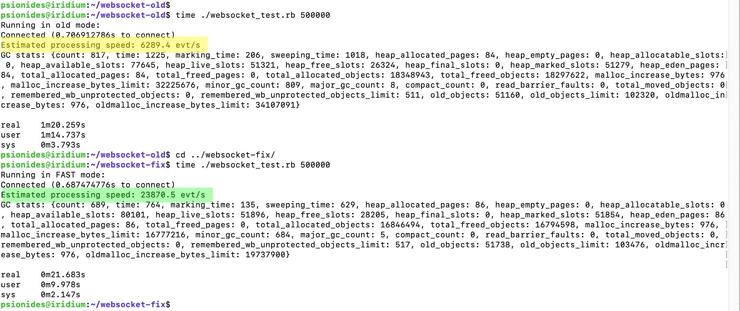 psionides@iridium:~/websocket-old$ time ./websocket_test.rb 500000
Running in old mode:
Connected
Estimated processing speed: 6289.4 evt/s
real	1m20.259s
$ cd ../websocket-fix/
$ time ./websocket_test.rb 500000
Running in fast mode:
Connected
Estimated processing speed: 23870.5 evt/s
real	0m21.683s
