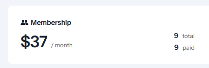 $37 a month. 9 members, 9 paid!