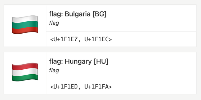 Emoji: drapeaux de la Bulgarie [BG] et de la Hongrie [HU]
