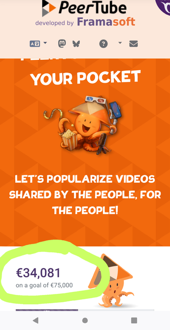 Screenshot of the framasoft peertube fundraising appeal, circled in green is the amount €34,081 