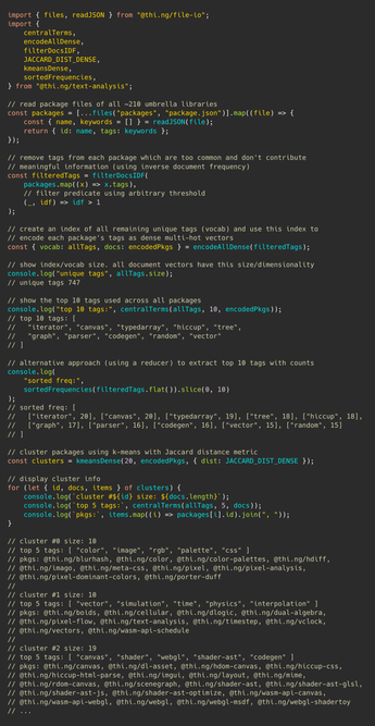 Commented and syntax-highlighted TypeScript source code/example from the project readme, showing different steps, transformations and analysis results and how to create a k-means clustering of 200+ projects 