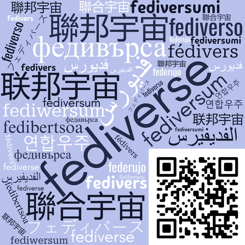 A word cloud of translations of the word fediverse into multiple languages, with light purple background and white, pink, and black text. There is a QR code in the bottom right corner.