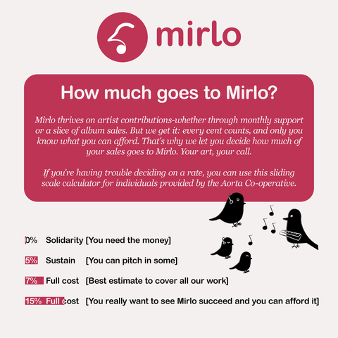 An illustrated graphic for musicians showing how they can set their own fees on Mirlo and explaining who we are.

"Mirlo thrives on artist contributions-whether through monthly support or a slice of album sales. But we get it: every cent counts, and only you know what you can afford. That's why we let you decide how much of your sales goes to Mirlo. Your art, your call.

If you're having trouble deciding on a rate, you can use this sliding scale calculator for individuals provided by the Aorta Co-operative."