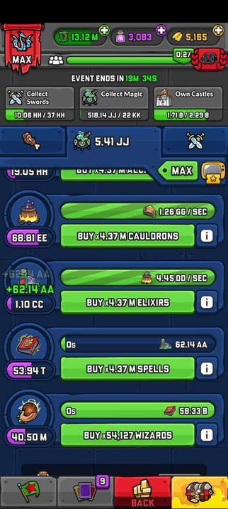 AdVenture Communist's limited time event "Communist Crusade" finished with only 200 gold spent. (Second 200 flat finish)