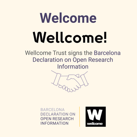 Graphic announcing Wellcome Trust as a new signatory of the Barcelona Declaration on Open Research Information. The image includes the text “Welcome Wellcome!”, with the logos of the Barcelona Declaration and Wellcome Trust, and a purple handshake icon in the background.