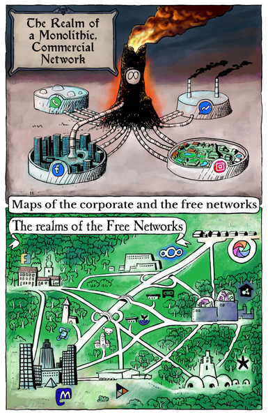 https://katharsisdrill.art/wp-content/grand-media/image/Maps_of_the_corporate_and_the_free_networks_700.jpg