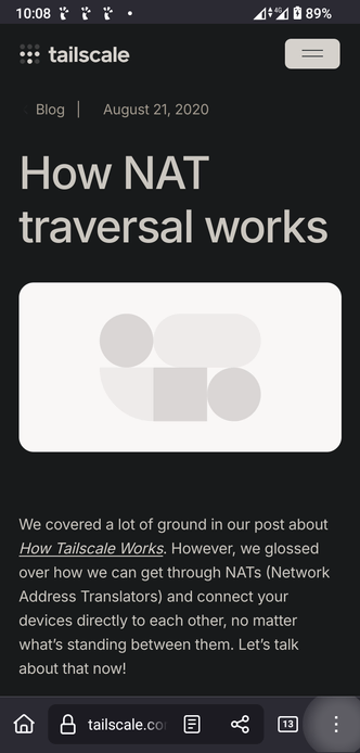 The image is a screenshot of a mobile device displaying a blog post from the website "tailscale." The post is titled "How NAT traversal works" and is dated August 21, 2020. The background of the post is black, with white text for the title and a lighter gray for the body text. The title is prominently displayed in large font, while the date and blog category are in smaller font. Below the title, there is a white rectangular box containing a simple graphic with shapes representing devices connected by lines, symbolizing network connectivity. The body text explains that the post will discuss how to get through Network Address Translators (NATs) to connect devices directly, despite any barriers. The bottom of the screen shows a navigation bar with icons for home, lock, document, share, and a menu, along with the website URL "tailscale.com." The status bar at the top of the screen shows the time as 10:08, 4G signal strength, and a battery level of 89%.

 Ovis2-8B

🌱 Energy used: 0.245 Wh