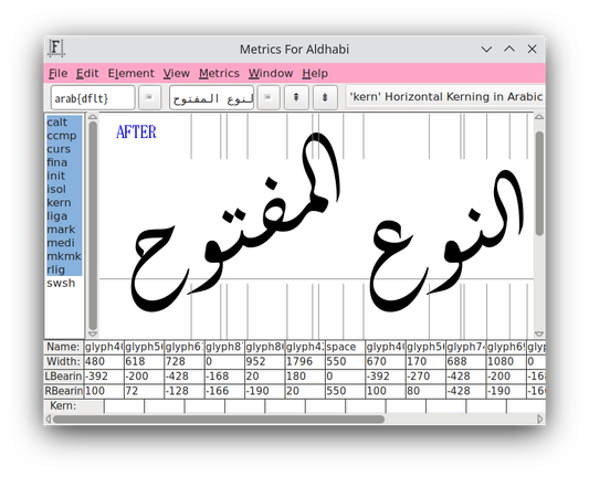 An Arabic phrase written with properly joined letters