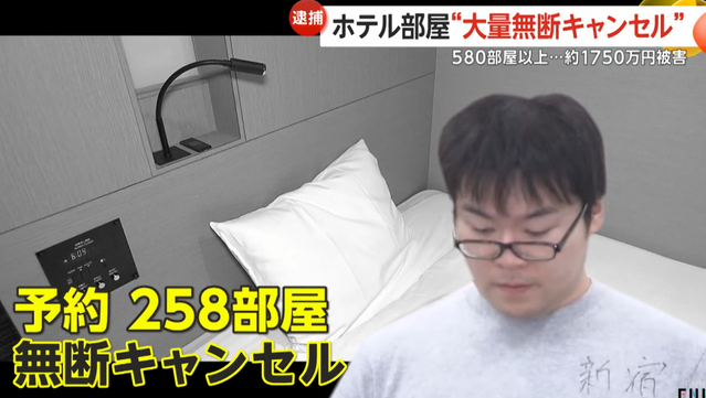Picture of Sanuki with text about him canceling 258 rooms