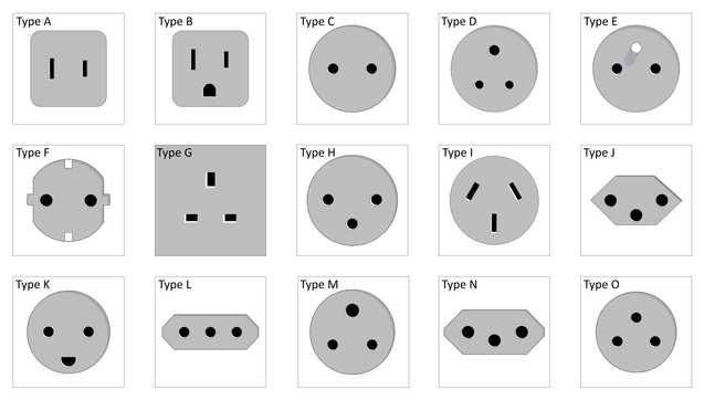 Schematic drawings of wall outlets for illustration of standards