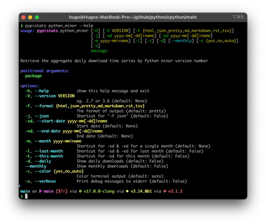 Colour output of `pypistats python_minor --help`.