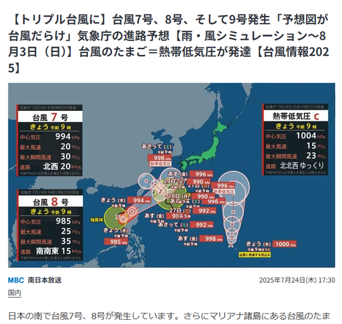 Article from TBS News Dig. JP headline: 【トリプル台風に】台風7号、8号、そして9号発生「予想図が台風だらけ」気象庁の進路予想【雨・風シミュレーション～8月3日（日）】台風のたまご＝熱帯低気圧が発達【台風情報2025】