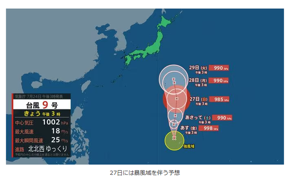 Typhoon numbe r9 heading toward the Ogasawara Islands