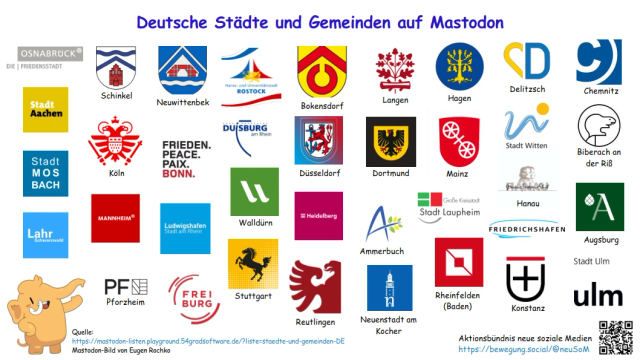 Das Bild zeigt die Logos von Städten und Gemeinden, die einen Mastodon-Account eingerichtet haben. 