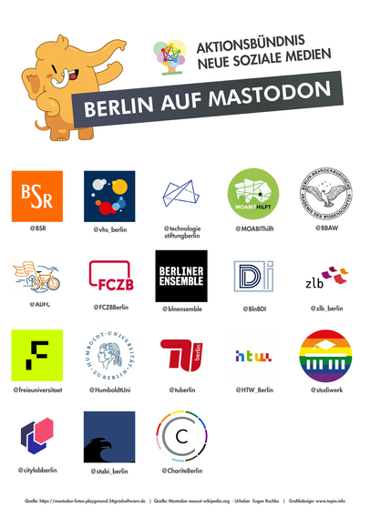 Das Bild zeigt rund 20 Logos von Berliner Institutionen, die auf Mastodon vertreten sind, nämlich die BSR, vhs, Technologie-Stiftung, Moabit hilft, die Berlin-Brandenburgische Akademie der Wissenschaften, der ADFC, das FCZB und Berliner Ensemble, die Datenschutzbeauftragte und ZLB, die FUB, HUB, TUB und htw, wie auch das Studi-Werk, das Citylab, die Stabi und die Charité. Die Überschrift lautet "Aktionsbündnis neue soziale Medien - Berlin auf Mastodon". 