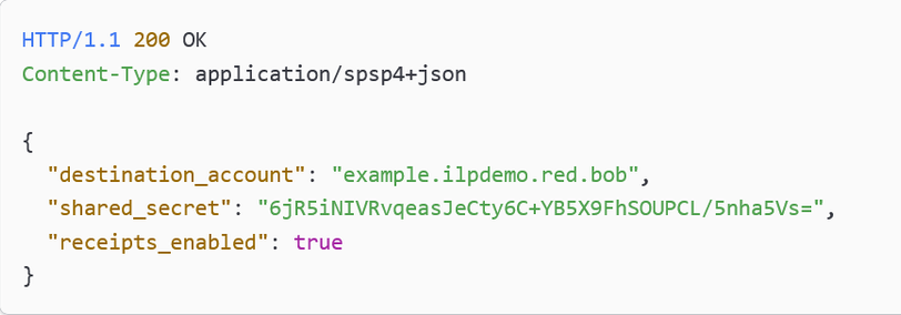 HTTP/1.1 200 OK
Content-Type: application/spsp4+json

{
  "destination_account": "example.ilpdemo.red.bob",
  "shared_secret": "6jR5iNIVRvqeasJeCty6C+YB5X9FhSOUPCL/5nha5Vs=",
  "receipts_enabled": true
}
