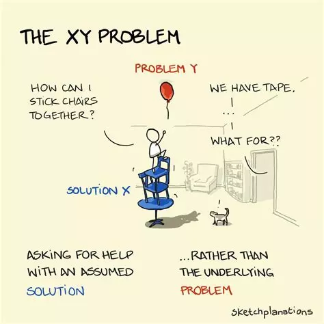 Illustration of an XY-problem, with a stick figure climbing up stacked chairs reaching for a balloon, asking how to stick more chairs together, rather than how to get hold of the balloon