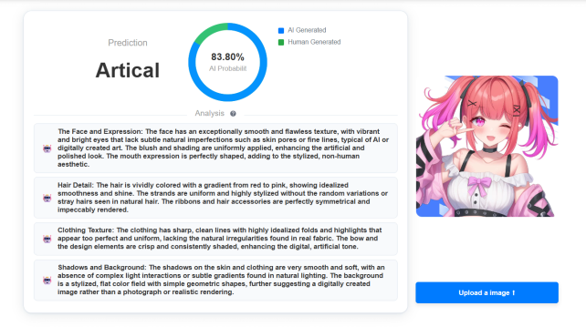 Results from an AI image detector