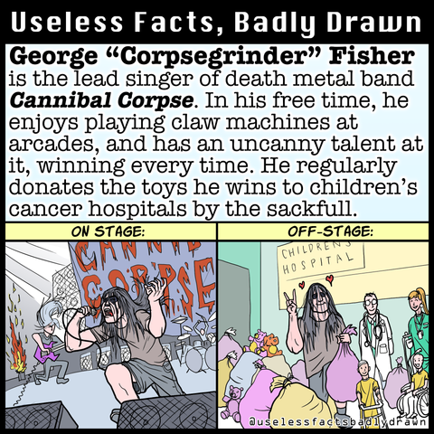 George "Corpsegrinder" Fisher is the lead singer of death metal band Cannibal Corpse. In his free time, he enjoys playing claw machines at arcades, and has an uncanny talent at it, winning every time. He regularly donates the toys he wins to children's cancer hospitals by the sackfull.