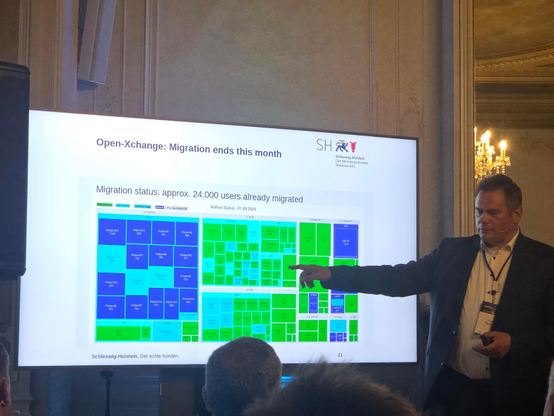 Open-Xchange implementation slide with SH's CIO Sven Thomsen
