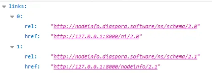 /.well-known/nodeinfo page