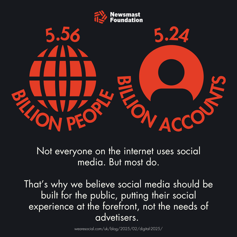 An image showing 5.56 billion web users compared to 5.24 billion social accounts. The copy reads: Not everyone on the internet uses social media. But most do.

That’s why we believe social media should be built for the public, putting their social experience at the forefront, not the needs of advetisers. 