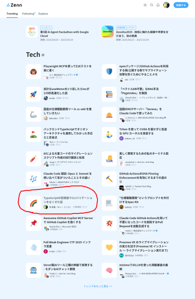 일본 기술 블로깅 플랫폼 Zenn의 Tech 섹션 스크린샷. 페이지에는 여러 기술 관련 글들이 나열되어 있으며, 그 중 빨간 원으로 강조된 「TypeScriptの型推論でCLIバリデーションをなくせた話」(TypeScript의 타입 추론으로 CLI 유효성 검사를 필요 없게 만든 이야기) 제목의 글이 20개의 좋아요와 12개의 댓글을 받으며 주목받고 있다. 해당 글은 TypeScript와 CLI 파서 라이브러리인 Optique에 관한 내용을 다루고 있다.