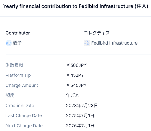 Yearly financial contribution to Fedibird Infrastructure（住人）