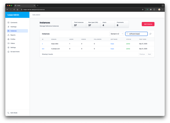Loops Admin Dashboard