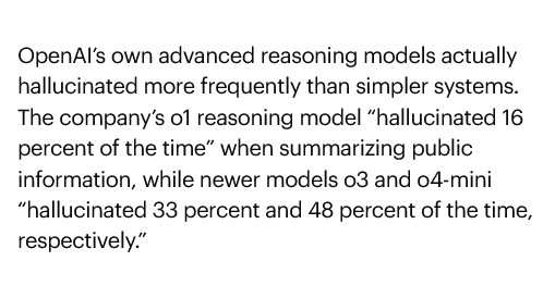 OpenAI’s own advanced reasoning models actually hallucinated more frequently than simpler systems. The company’s o1 reasoning model “hallucinated 16 percent of the time” when summarizing public information, while newer models o3 and o4-mini “hallucinated 33 percent and 48 percent of the time, respectively.”
