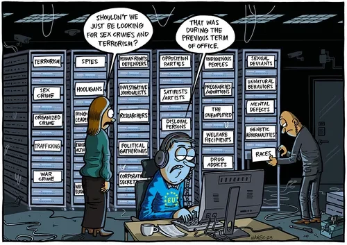 Cartoon of a surveillance room with three characters, one at a computer labeled "EU." Walls filled with tabs for various groups. Tone is critical and satirical.
