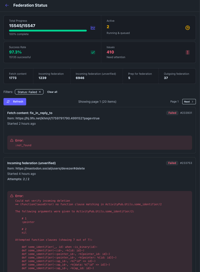 A dashboard for Federation Status, showing logs from failed federation attempts with other instances.