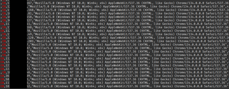 Log files of a single user-agent but multiple Chinese IP addresses.