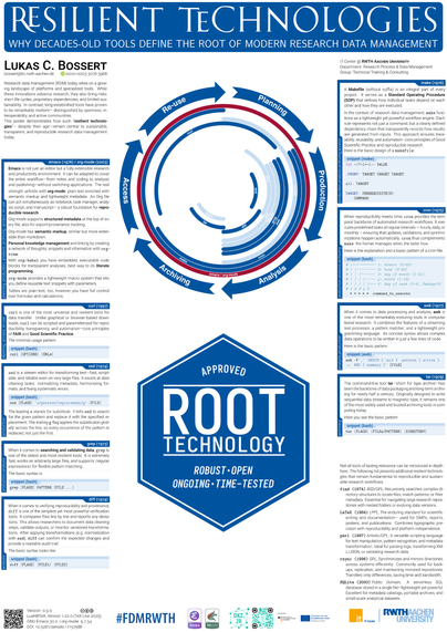 Poster mapping classic tools to RDM life cycle.