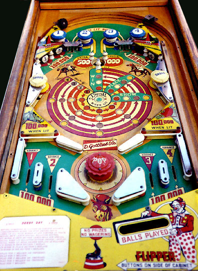 Playfield of Gottlieb's Derby Day, 1956