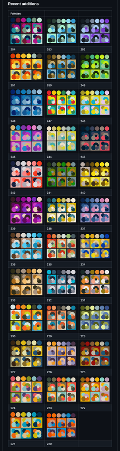 Screenshot of excerpt of the thi.ng/color-palettes package readme showing swatches of the most recently added themes...