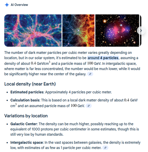 AI says: The number of dark matter particles per cubic meter varies greatly depending on location, but in our solar system, it's estimated to be around 4 particles, assuming a density of about 0.4 GeV/cm^3 and a particle mass of 100 GeV. In intergalactic space, where matter is far less concentrated, the number would be much lower, while it would be significantly higher near the center of the galaxy