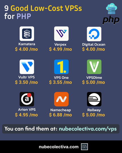 9 Good Low-Cost VPSs for PHP ! 