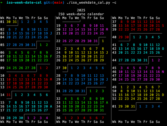 Screenshot of a terminal session.

The command ./iso_weekdate_cal.py -c is run.

The output is a text 2025 calendar, with the ISO weeks shown. The months run together, separated by lines made out of box-drawing characters. The output is in color, with each month in a different color.