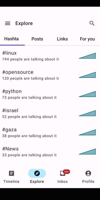 La sezione “explore” con gli hashtag in tendenza