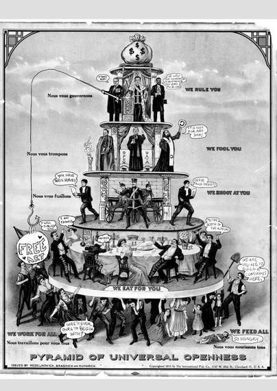 Illustration: Pyramid of Universal Openness by Marloes de Valk, based on Pyramid of Capitalist System, issued by Nedeljkovich, Brashich, and Kuharich in 1911, itself inspired by 1901 Nikolai Nikolaevich Lokhoff’s Social Pyramid, that was probably derived from Pyramide à Renverser from Parti ouvrier belge (POB) in 1900. And so on. CC4r Collective Conditions for reuse. Created as part of ‘Prompt 8: Never yours to begin with’ during Revisit Reuse, organised by Femke Snelting and Eva Weinmayr at Constant, 1 - 4 May 2024.

It is essentially an illustration meant to highlight the hierarchical structure of extractive social mechanisms taking place in society. Marloes has tweaked it to reflect how these mechanism can be also found in the broader ecosystem of the digital commons.