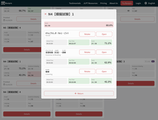 Screenshot of the results page of a mock test.