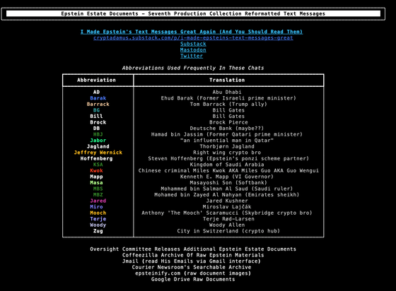  Abbreviations Used Frequently In These Chats 
 ┏━━━━━━━━━━━━━━━━━━━━━┳━━━━━━━━━━━━━━━━━━━━━━━━━━━━━━━━━━━━━━━━━━━━━━━━━━━━━━━━━━┓ 
 ┃ Abbreviation ┃ Translation ┃ 
 ┡━━━━━━━━━━━━━━━━━━━━━╇━━━━━━━━━━━━━━━━━━━━━━━━━━━━━━━━━━━━━━━━━━━━━━━━━━━━━━━━━━┩ 
 │ AD │ Abu Dhabi │ 
 │ Barak │ Ehud Barak (Former Israeli prime minister) │ 
 │ Barrack │ Tom Barrack │ 
 │ BG │ Bill Gates │ 
 │ Bill │ Bill Gates │ 
 │ Brock │ Brock Pierce │ 
 │ DB │ Deutsche Bank (maybe??) │ 
 │ HBJ │ Hamad bin Jassim (Former Qatari prime minister) │ 
 │ Jabor │ "an influential man in Qatar" │ 
 │ Jagland │ Thorbjørn Jagland │ 
 │ Jeffrey Wernick │ Right wing crypto bro │ 
 │ Hoffenberg │ Steven Hoffenberg (Epstein's ponzi scheme partner) │ 
 │ KSA │ Kingdom of Saudi Arabia │ 
 │ Kwok │ Chinese criminal Miles Kwok AKA Miles Guo AKA Guo Wengui │ 
 │ Mapp │ Kenneth E. Mapp (VI Governor) │ 
 │ Masa │ Masayoshi Son (Softbank) │ 
 │ MBS │ Mohammed bin Salman Al Saud (Saudi ruler) │ 
 │ MBZ │ Mohamed bin Zayed Al Nahyan (Emirates sheikh) │ 
 │ Jared │ Jared Kushner │ 
 │ Miro │ Miroslav Lajčák │ 
 │ Mooch │ Anthony 'The Mooch' Scaramucci (Skybridge crypto bro) │ 
 │ Terje │ Terje Rød-Larsen │ 
 │ Woody │ Woody Allen │ 
 │ Zug │ City in Switzerland (crypto hub) 