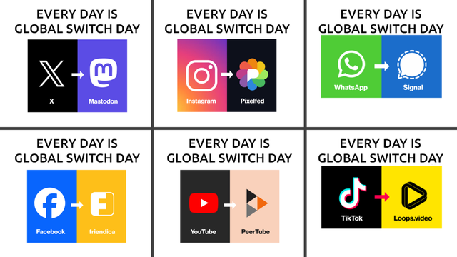 A pictogram with 6 sections. Each section contains a logo of a commercial provider and a Fediverse alternative that one can switch to.