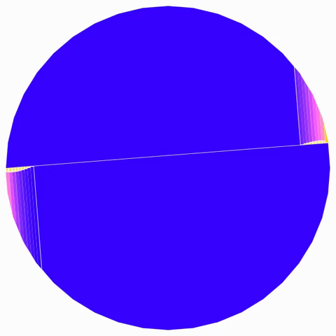 Looping animation of a randomized abstract composition of temporarily hundreds of small polygons, created by animated perpendicular sweep lines recursively cutting the circular seed polygon (40-gon). The area/size of each individual poly is mapped to a color from a gradient, with small polys in orange/yellow/pink and large ones a deep blue