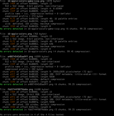 Output from pngcheck on to files before and after uploading to mastodon:

The 2 first are the original files before uploading to Mastodon. The first contains iCCP and gAMA and a 4 bit (16 color palette). Size 1070 bytes. The second without any color profile i.e. sRGB color space. Size 763 bytes.

The 2 last are after they had been uploaded to Mastodon from the web interface. The gAMA is removed and iCCP changed. In addition a pHYs and eXIf is added for both files. The files are changed from a 4 bit palette to 24 bit RGB. Size changed to 6399 bytes and 6100 bytes