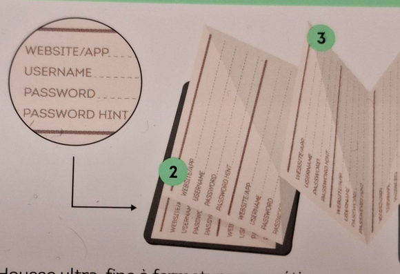 "Password book" is supposed to contain all usernames and passwodd a person has, including also password hints and to what website or app they are for. 