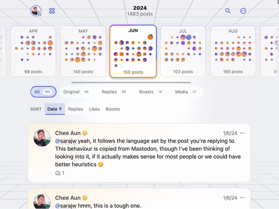 Demo of media filter in "Year in Posts" on Phanpy