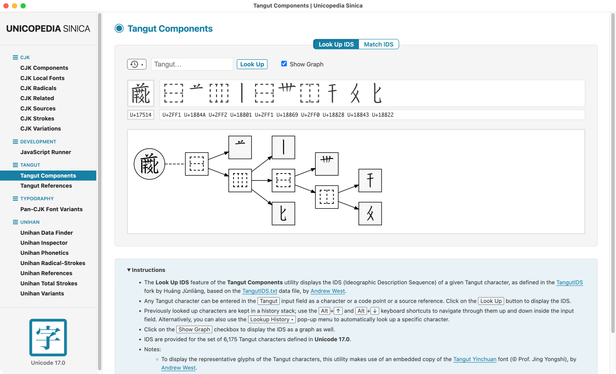 Screenshot of Unicopedia Sinica app: Look Up IDS feature of Tangut Components utility